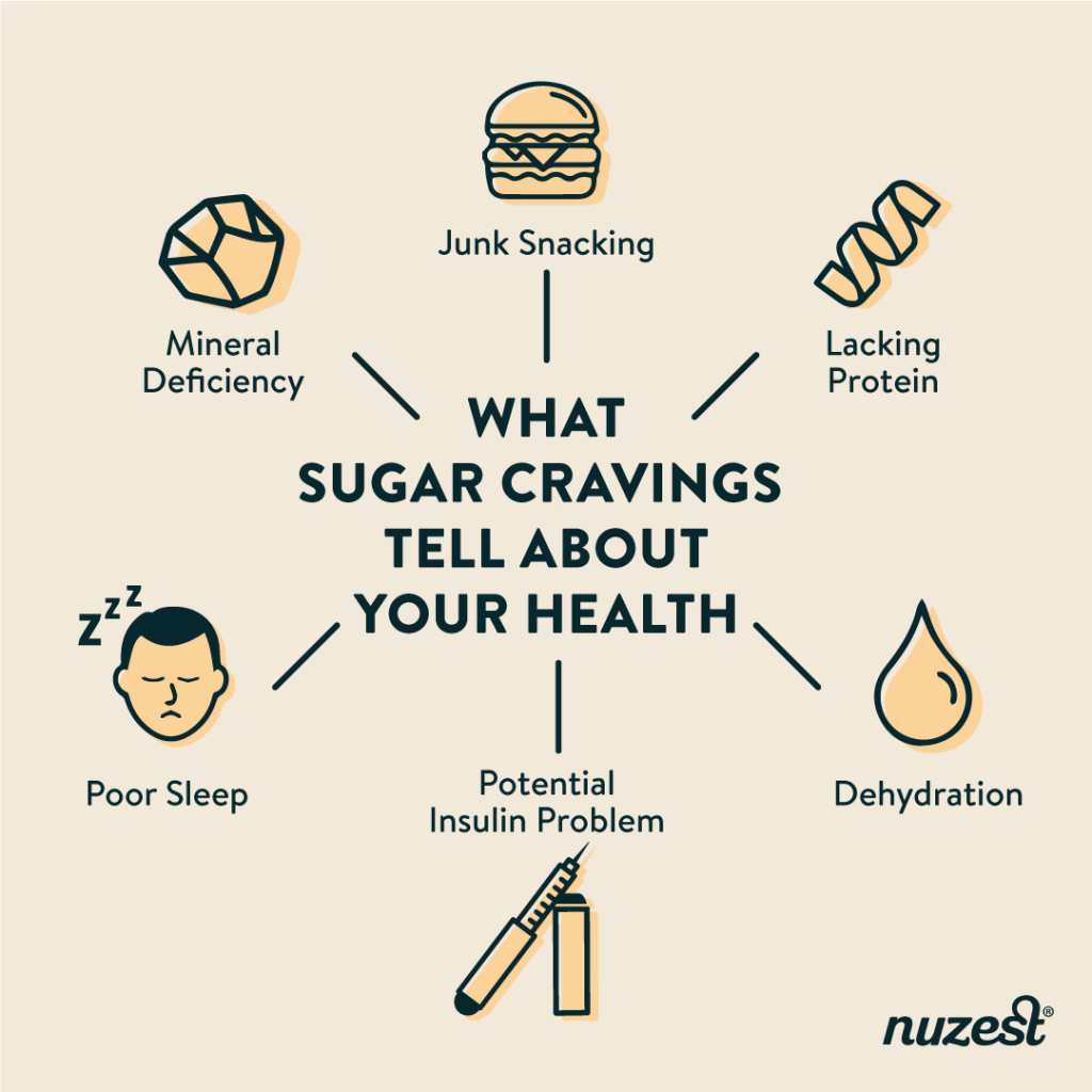 هوس شیرینی و کمبود ویتامین