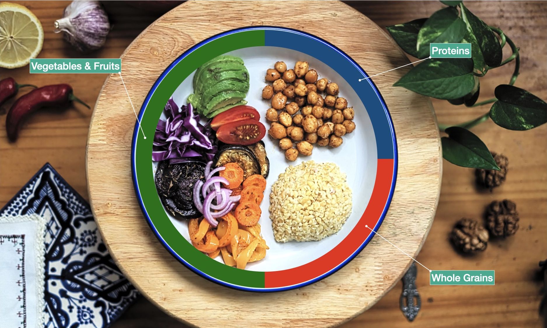 کسانی که قند دارند چه چیزهایی نباید بخورند؟ راهنمای کامل برای مدیریت غذا