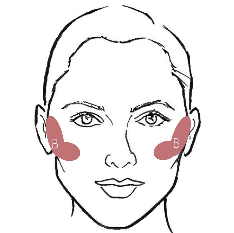 رژگونه زدن براساس فرم صورت