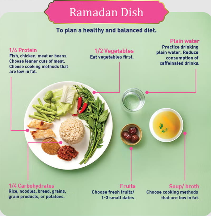 وزن در ماه رمضان