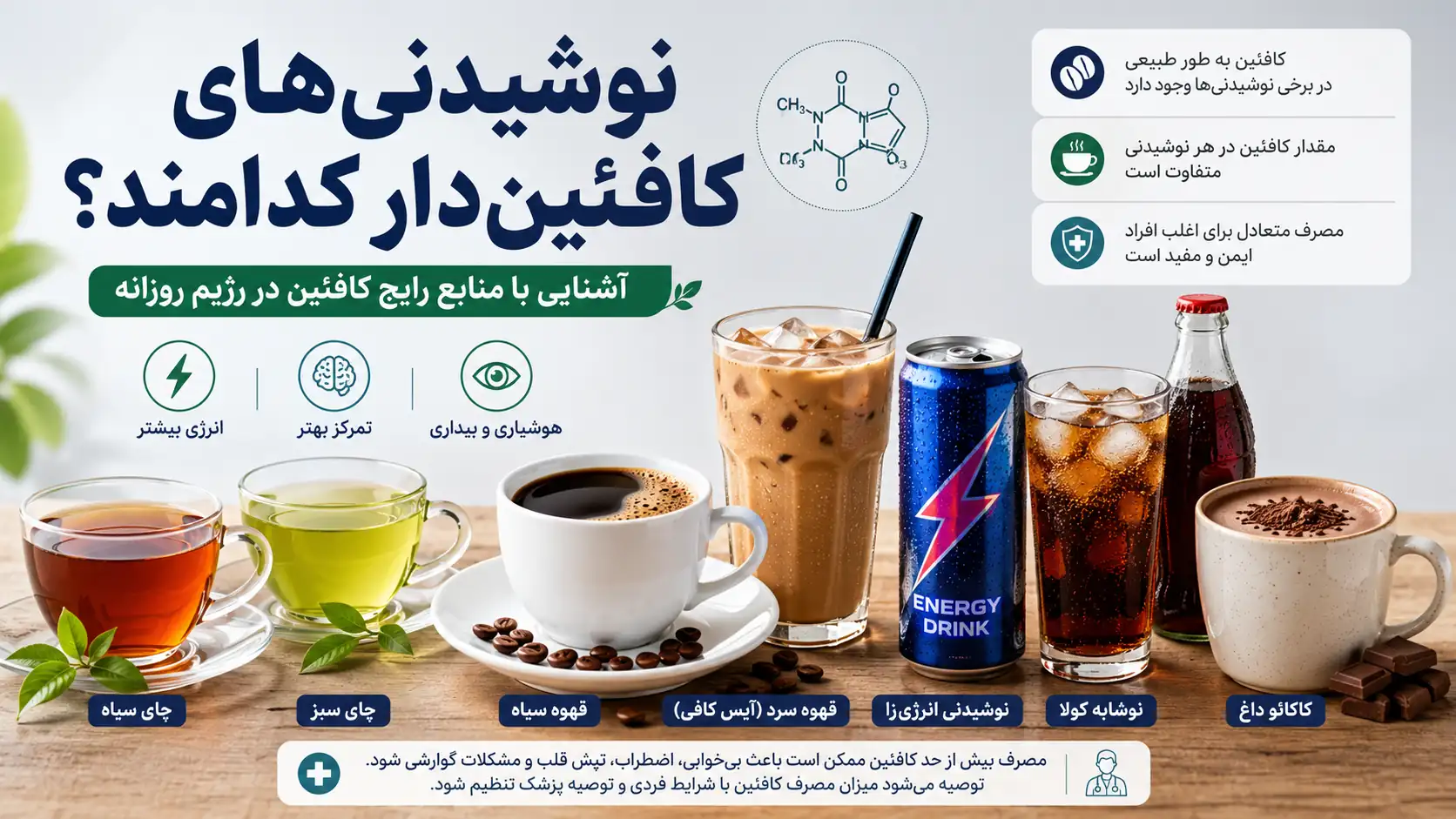 نوشیدنی های کافئین دار کدامند