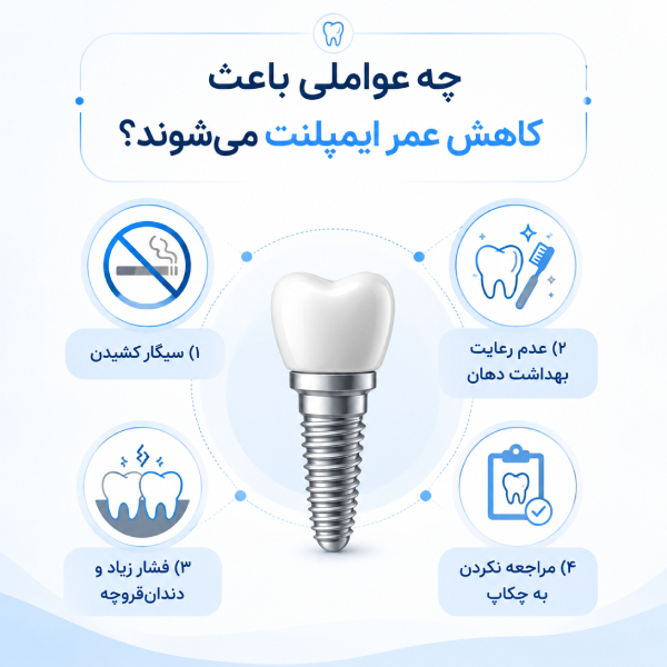 چه عواملی باعث کاهش عمر ایمپلنت می‌شوند؟