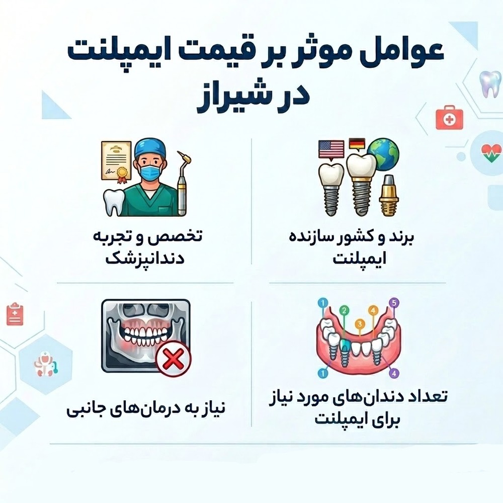 قیمت ایمپلنت دندان در شیراز 1405+ جدول هزینه انواع ایمپلنت