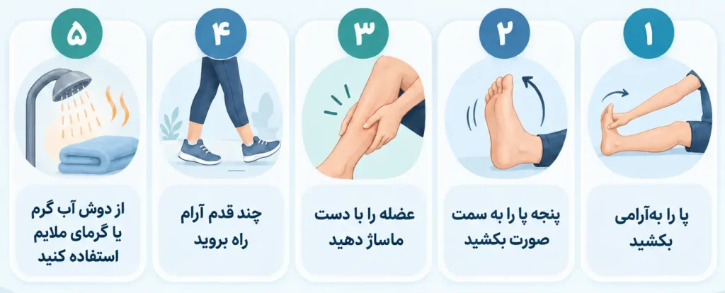 درمان گرفتگی عضلات در خانه