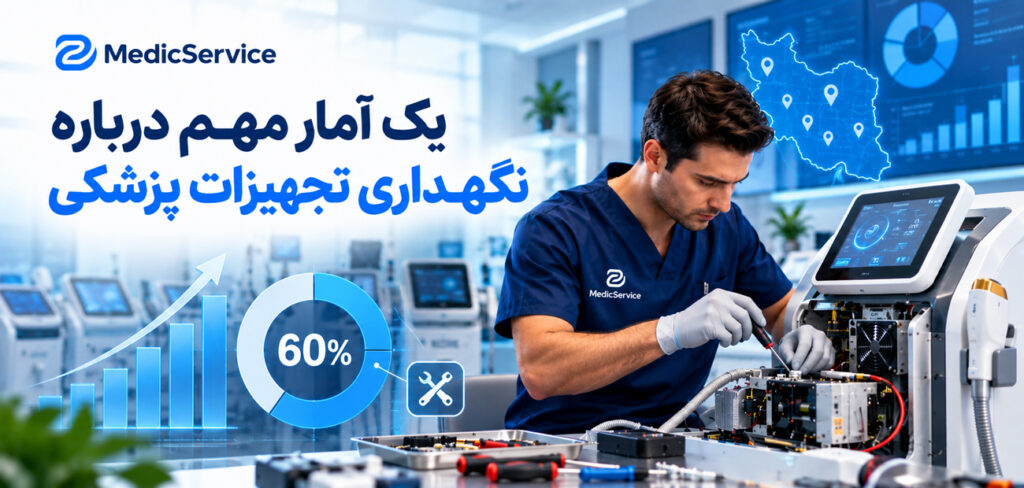 یک آمار مهم درباره نگهداری و خرابی تجهیزات پزشکی