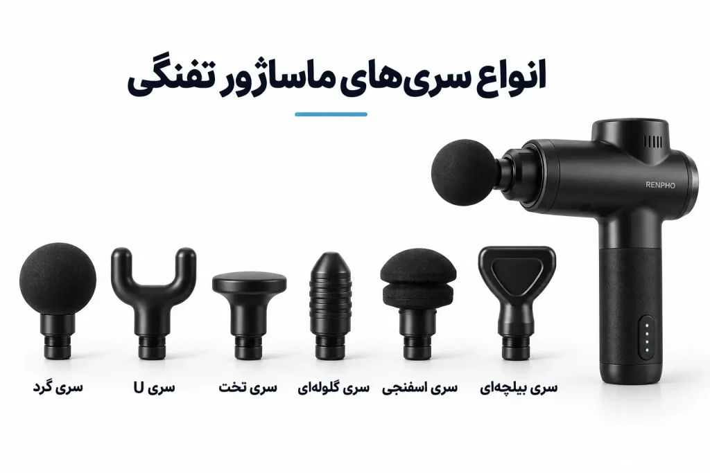 سری های ماساژور تفنگی-درمان گرفتگی عضلات